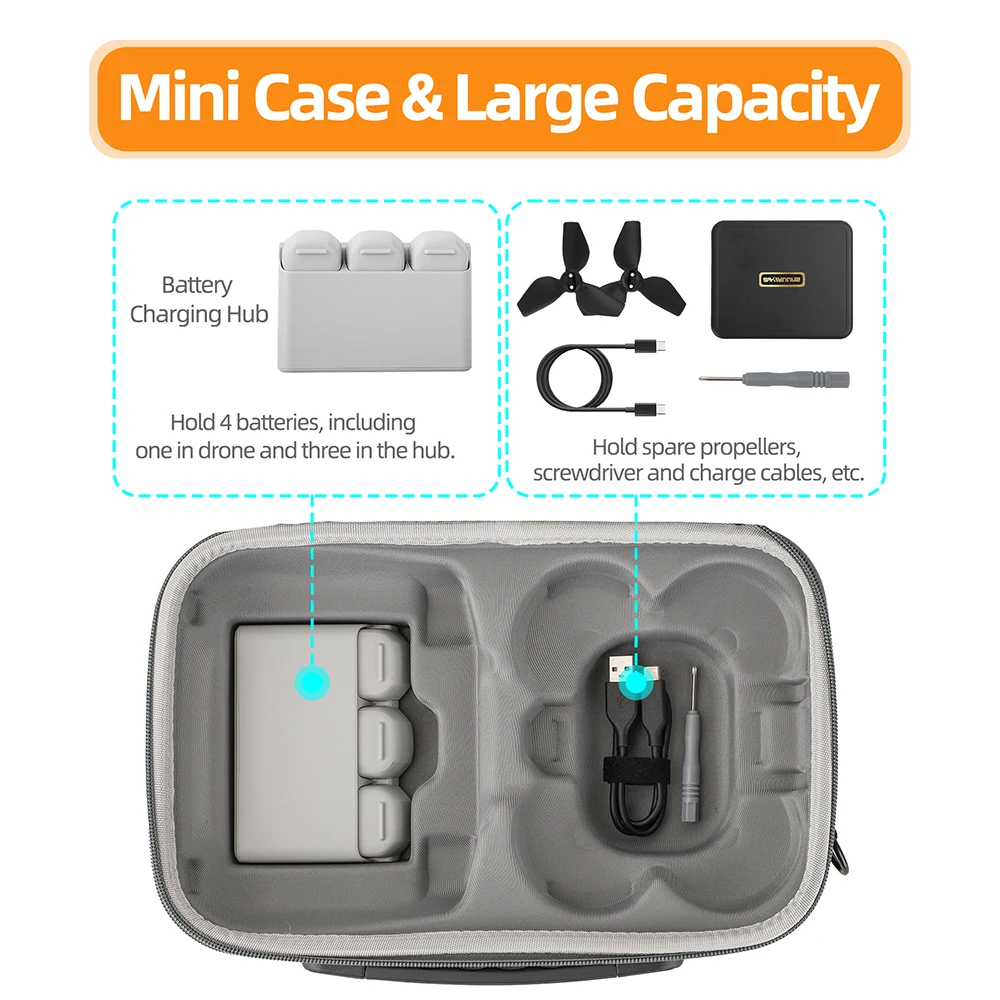 For DJI NEO RC 2 Remote Contro - Rc Helicopter Bag ulasan dan harga