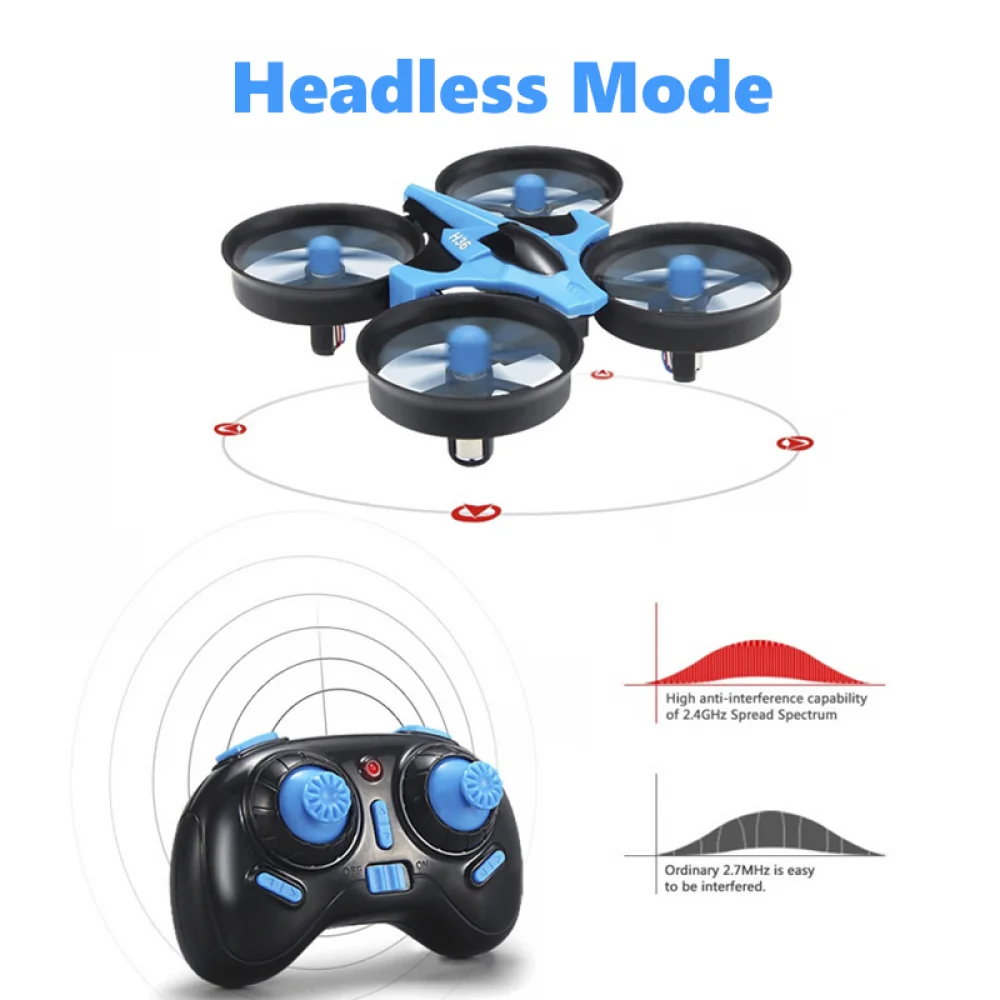 JJRC H36 Mini Rc Drone 4ch 6-A - Rc Helicopter Electric ulasan dan harga