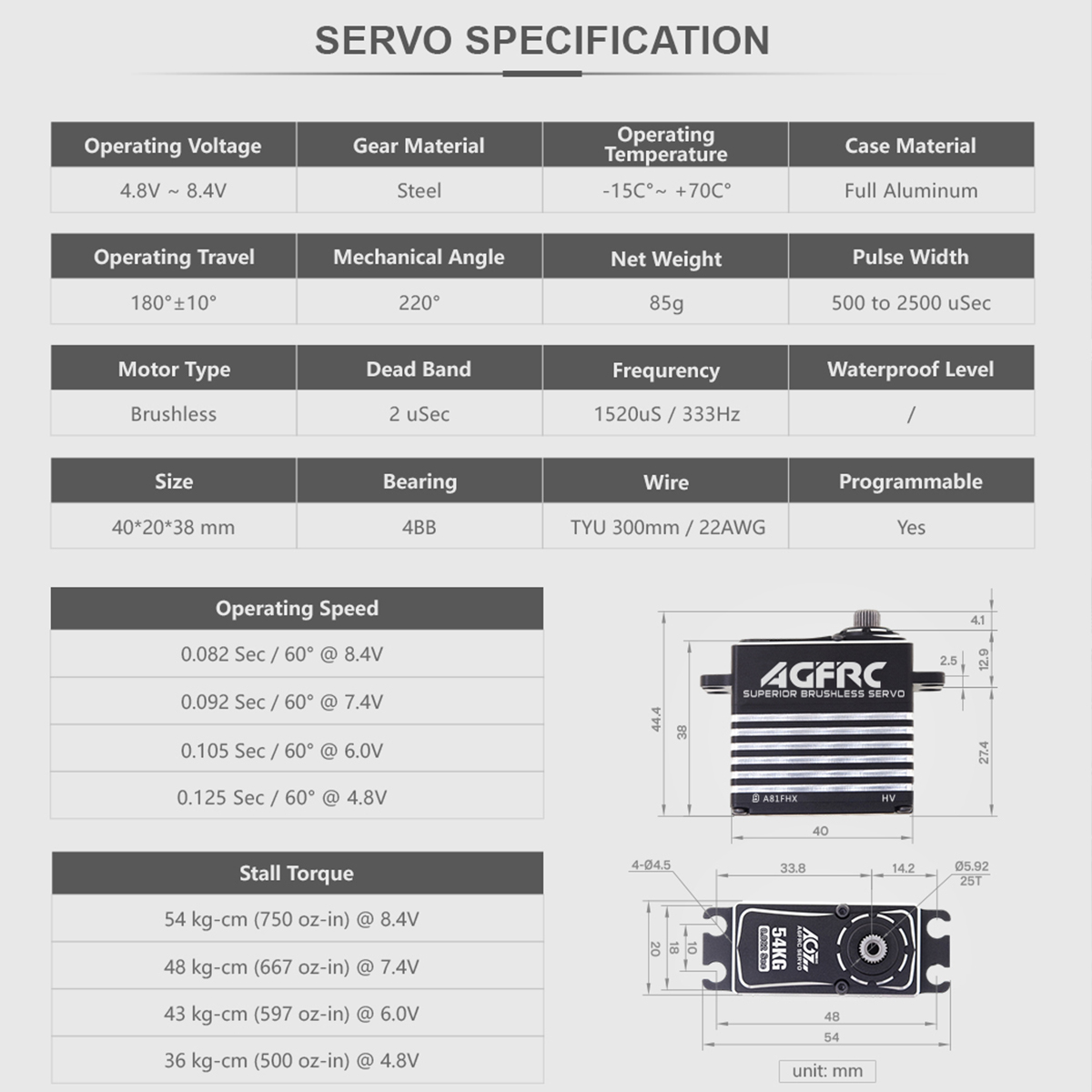 AGFRC A81FHX 54KG HV 4-Pole Br - Rc Helicopter Motor ulasan dan harga