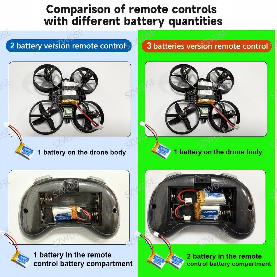 jjrc H36 Mini Drone 3D Flip He - Rc Helicopter Electric ulasan dan harga